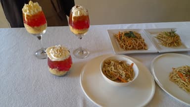 Galas & Luncheons